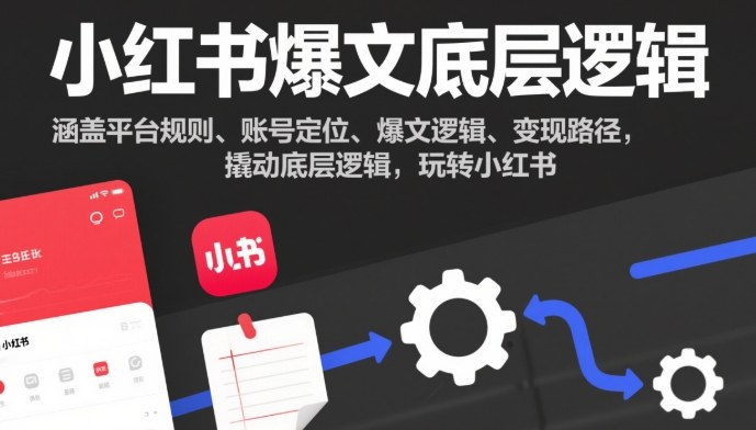 小红书爆文底层逻辑，涵盖平台规则、账号定位、爆文逻辑、变现路径，撬动底层逻辑，玩转小红书-第一资源库